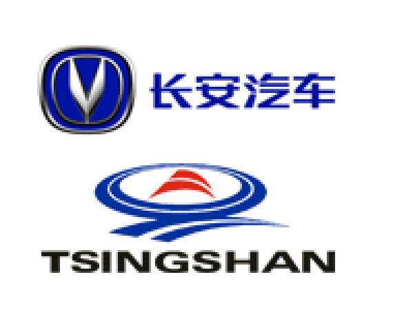 中國長安汽車集團股份有限公司